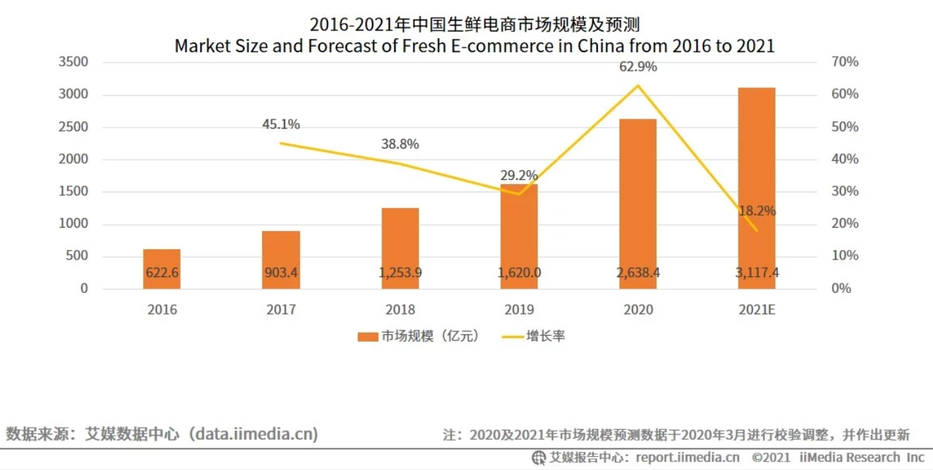 亚游集团·AG8(中国)官方网站/平台/视讯/电游/手机版入口