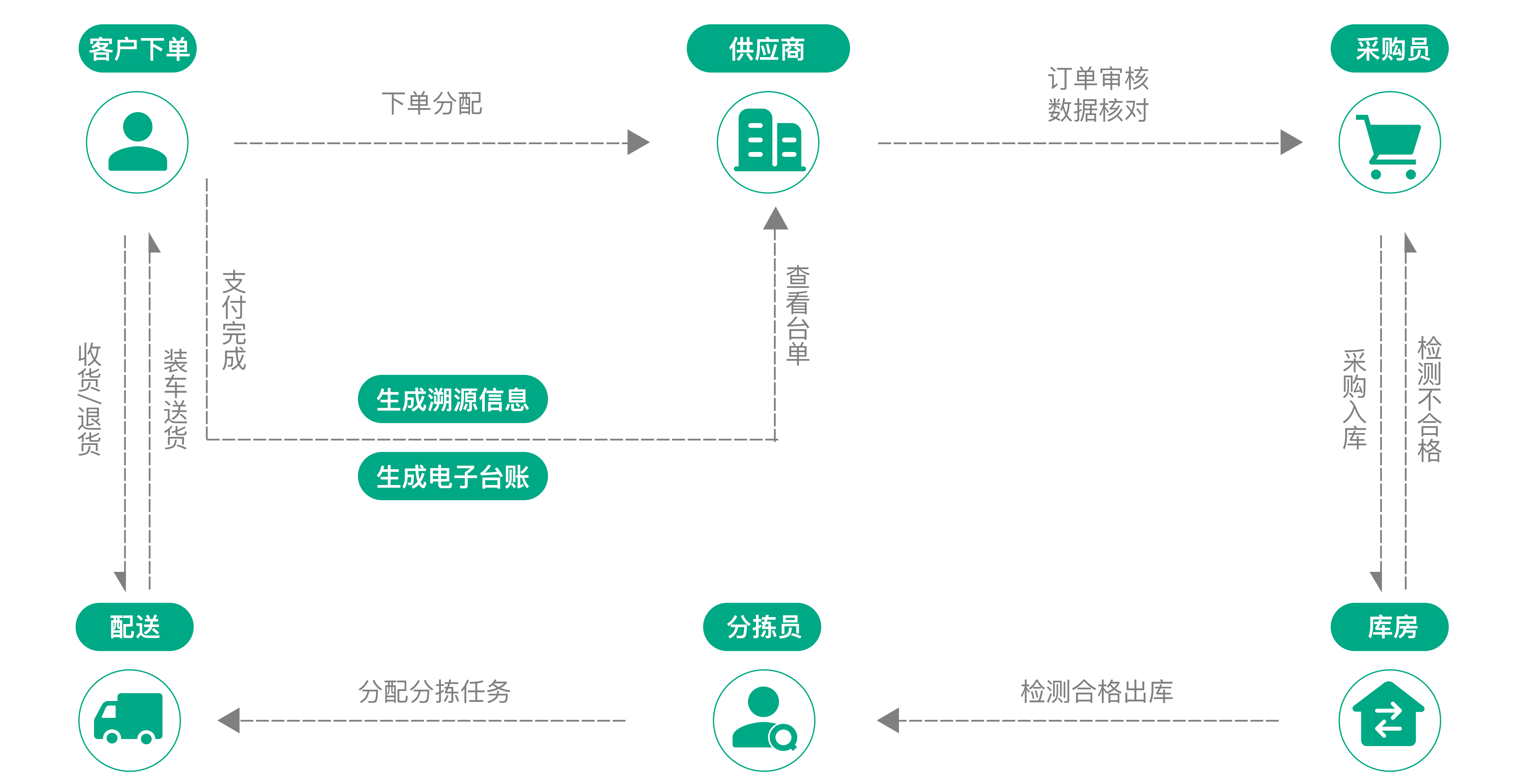 亚游集团·AG8(中国)官方网站/平台/视讯/电游/手机版入口